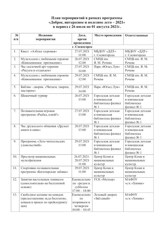 «Доброе, интересное и полезное лето – 2021»